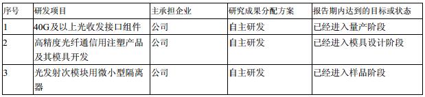 J9国际站备用【唯一】官方网站