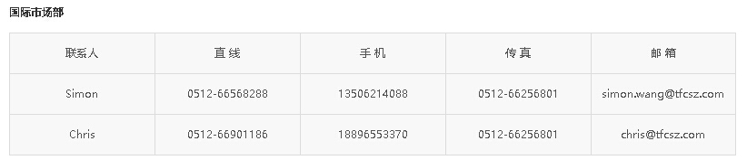 20180305074036_57341 J9国际站备用【唯一】官方网站