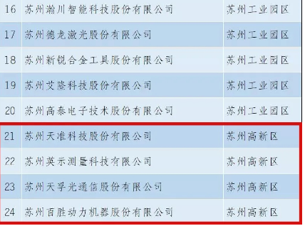 J9国际站备用【唯一】官方网站