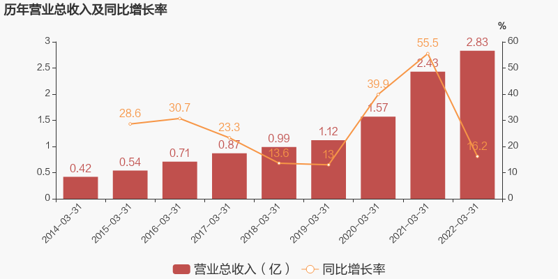 J9国际站备用【唯一】官方网站