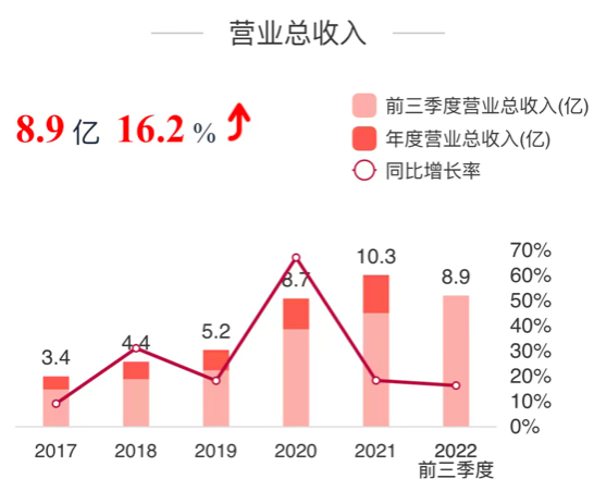 J9国际站备用【唯一】官方网站