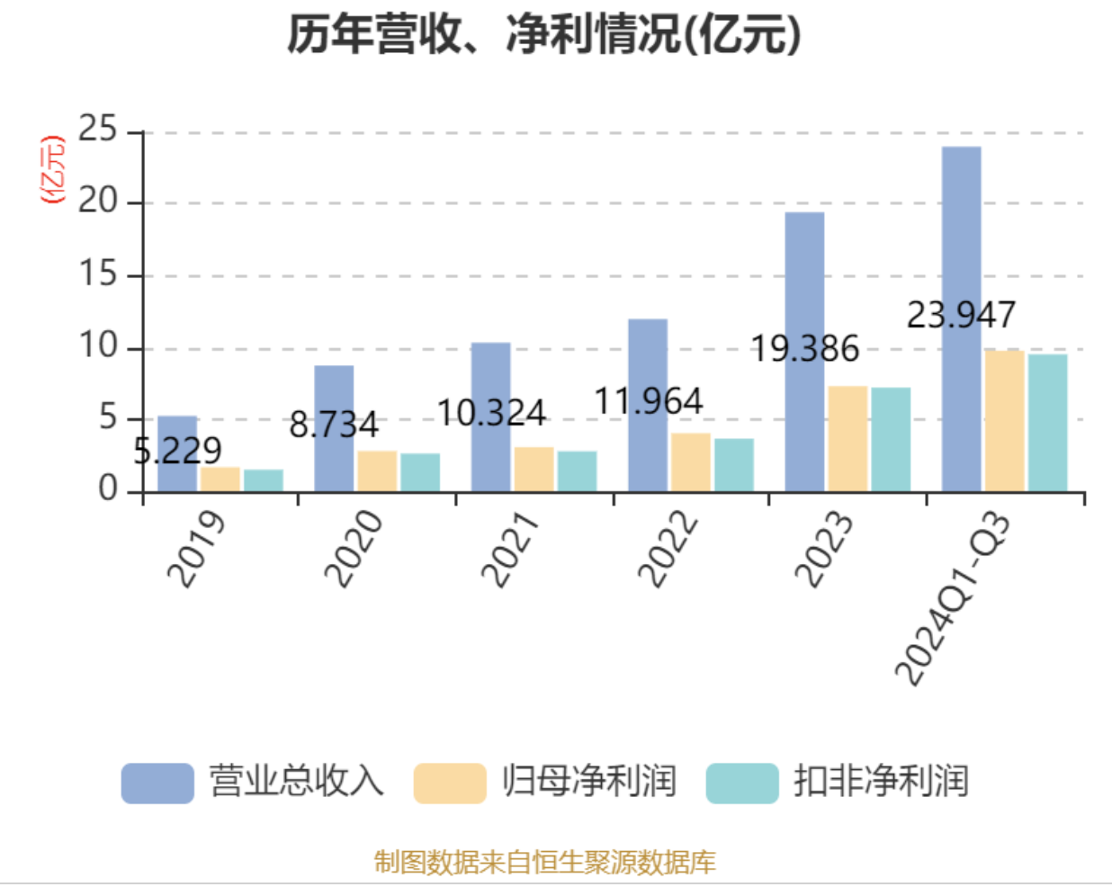 J9国际站备用【唯一】官方网站