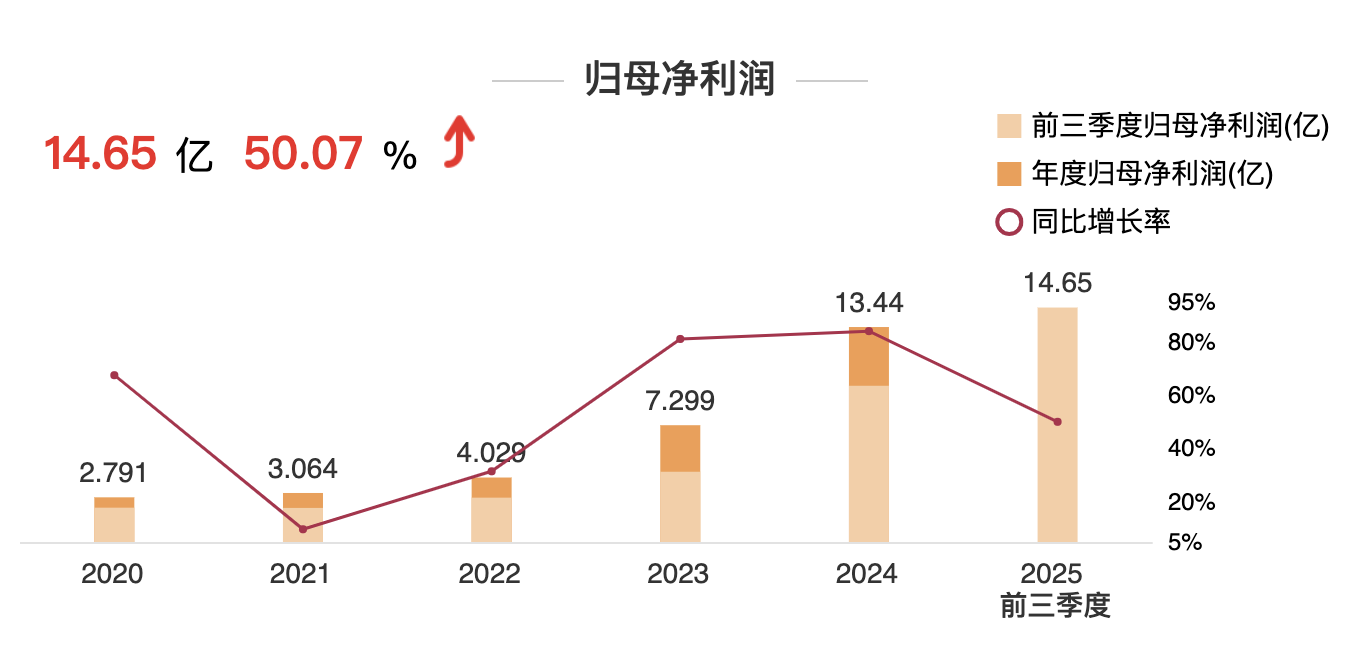 J9国际站备用【唯一】官方网站